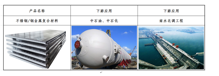 金属复合材料